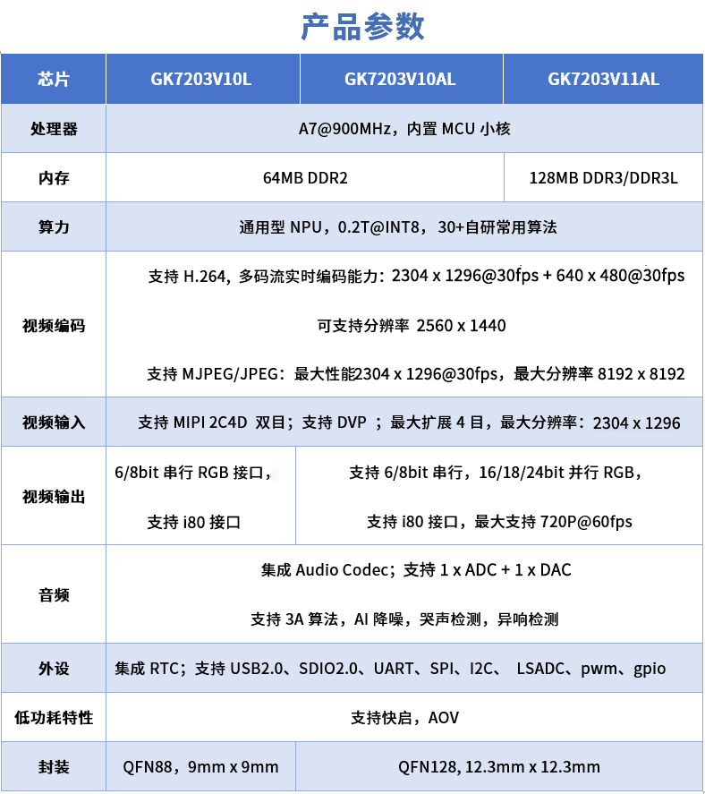 20250728104558841 金百利(中国游)官方网站