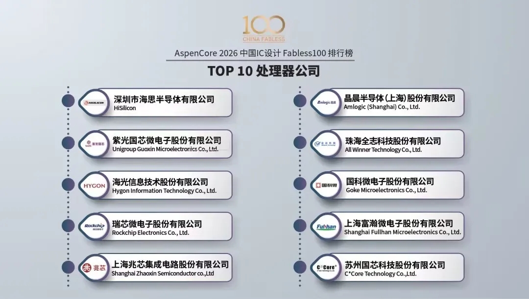 20260402170807123 金百利(中国游)官方网站