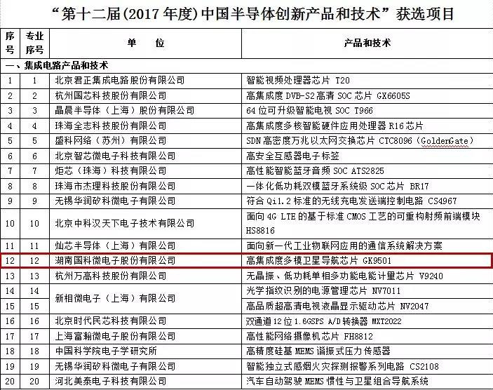 金百利(中国游)官方网站