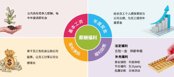 金百利(中国游)官方网站