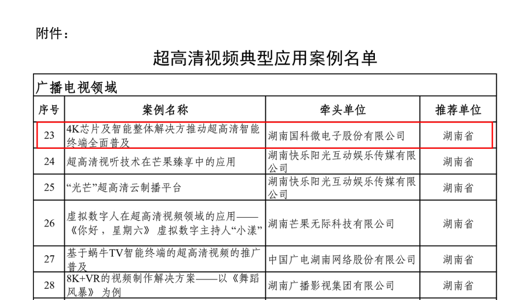 金百利(中国游)官方网站