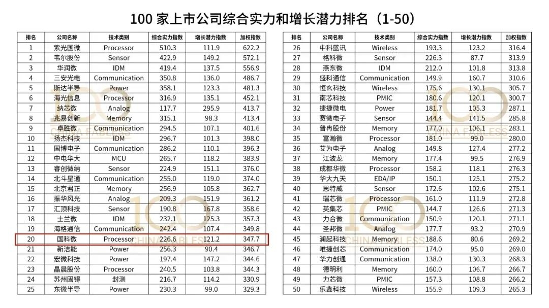 20240418152203997 金百利(中国游)官方网站