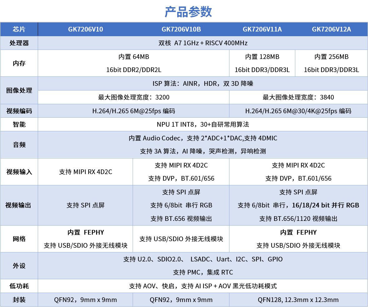 金百利(中国游)官方网站