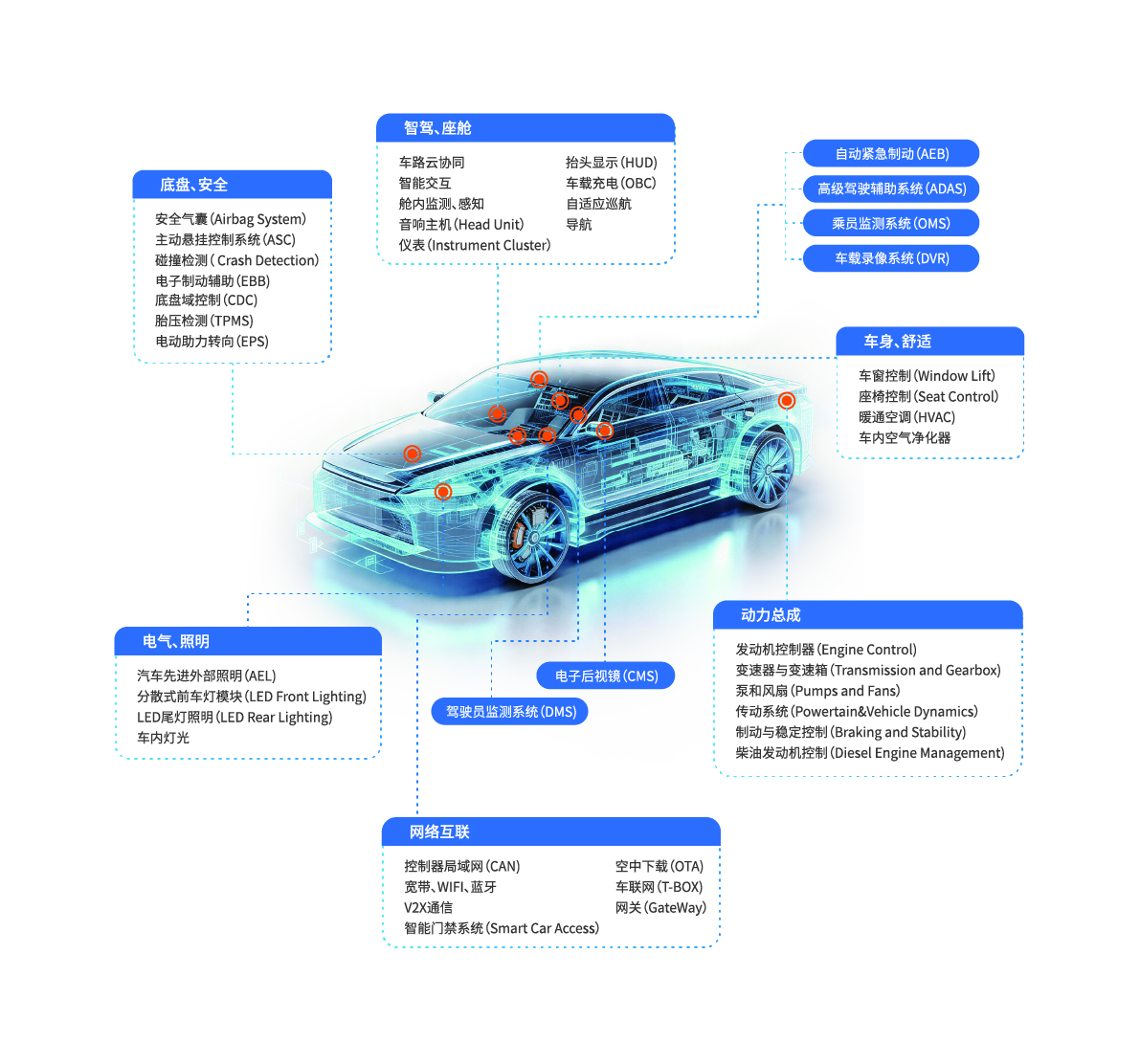金百利(中国游)官方网站
